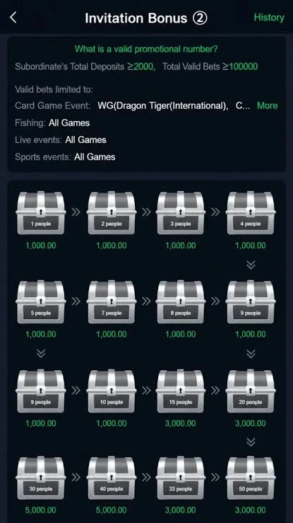 Z777 Game